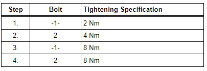 Active Steering Safety Lock (locking solenoid) - Tightening Specification and Sequence